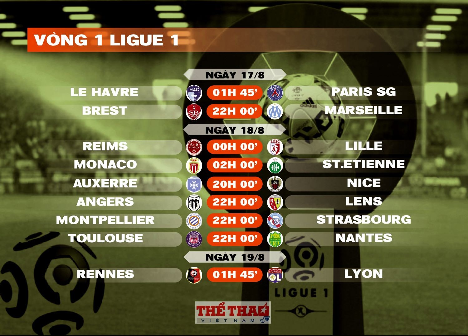 loi-ich-cua-lich-thi-dau-ligue-1