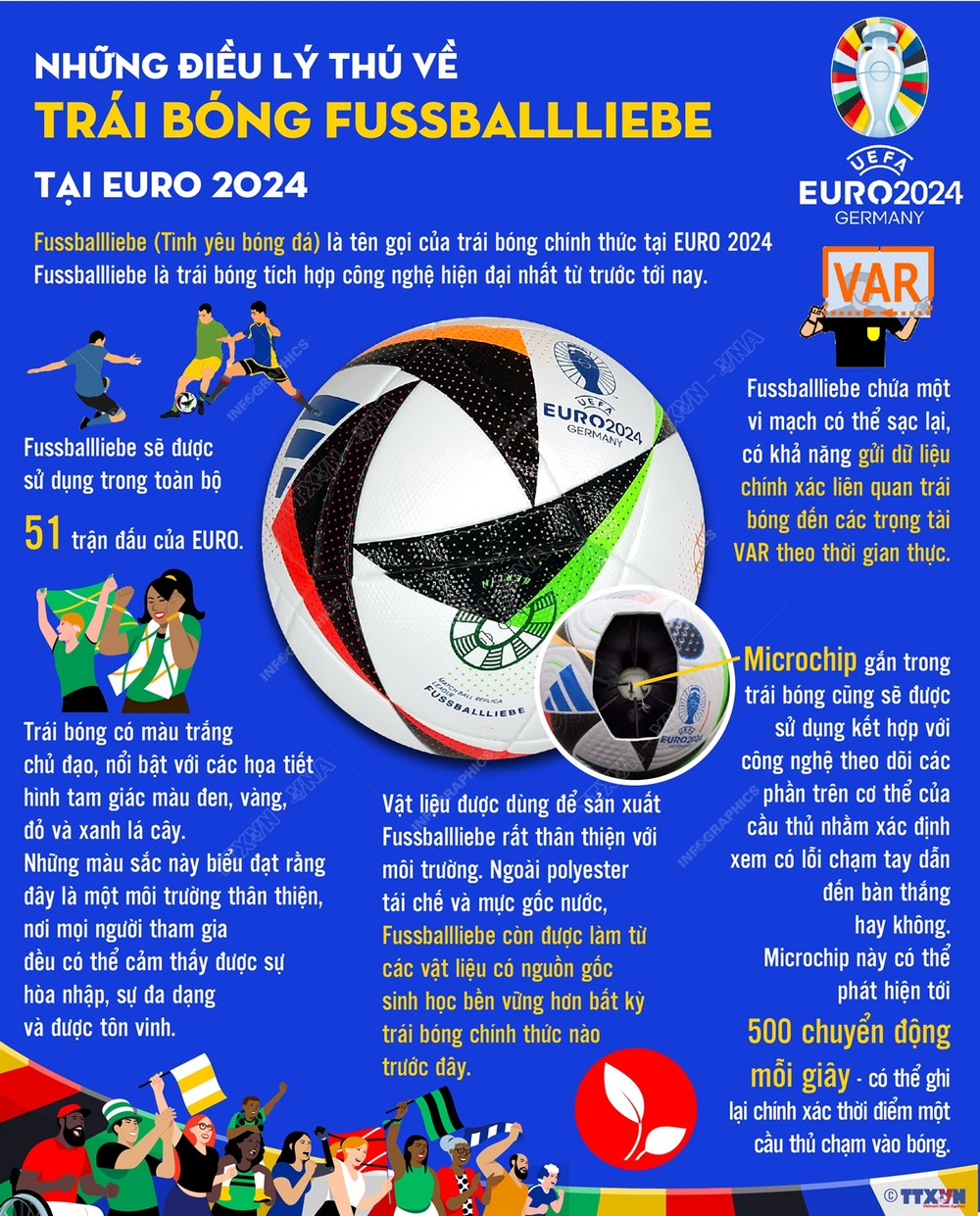 loi-ich-cua-tinh-nang-ket-qua-euro