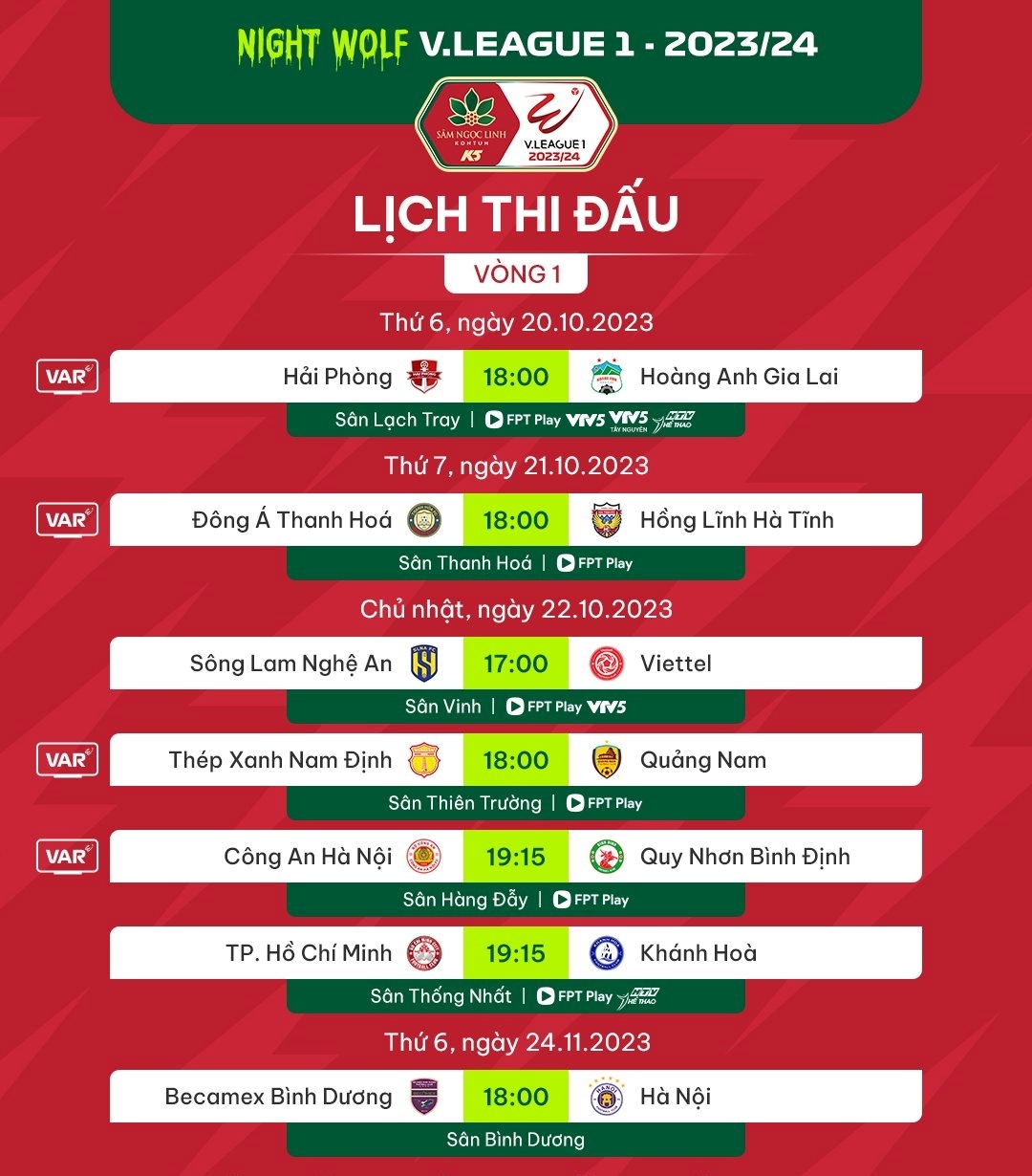 loi-ich-cua-tinh-nang-ket-qua-v-league